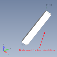 one single bar with its orientation defined with a node (ID3)
loaded with a single nodal force clamped on two nodes