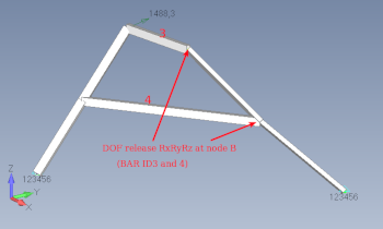 assembly of bars in 3D space with different bar orientation on some DOF release loaded with a single nodal force clamped on two nodes