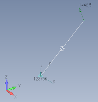 one single bush oriented with a local coordinate system
loading: one nodal force
boundary condition: clamped on one node