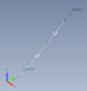 two bushes in series with different properties
loading: one nodal force at node 4
boundary condition: clamped at node 1