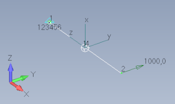 one single bush oriented with a local CID different to the global coordinate system (GA-GB along X)
loading: one nodal force at node 2
boundary condition: clamped at node 1