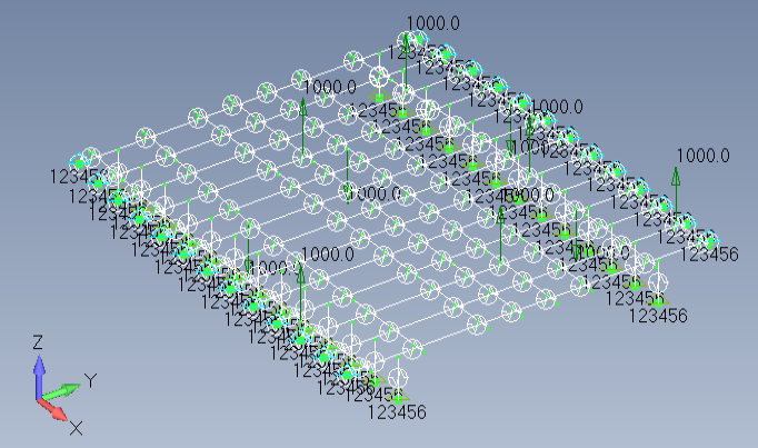 1D FE model of B777 floor section S41