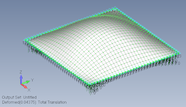 Model of a square plate meshed by 32x32 QUADs loaded by pressure and simply supported on 4 edges